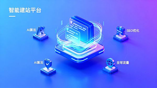 Análisis competitivo de las plataformas de creación de sitios web inteligentes: ¿Cuáles son las ventajas de la cadena de suministro de Yiyingbao?