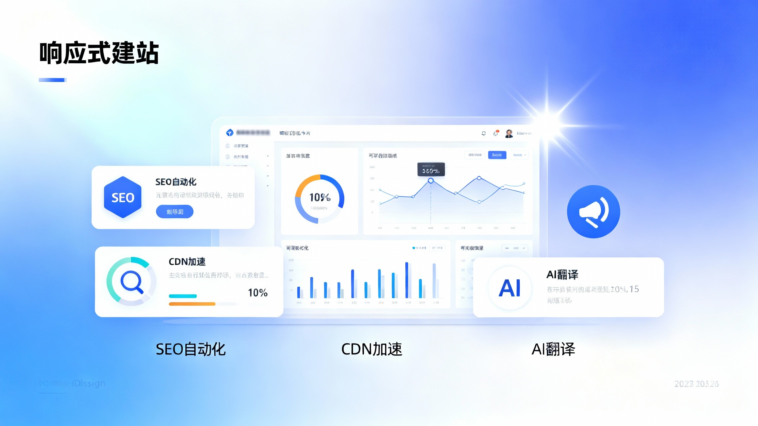 Construcción de sitios web de marketing B2B para comercio exterior: ¿Cómo mejorar la tasa de conversión de consultas con diseño de sitios web?