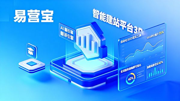 Plataforma de creación de sitios web Intelligence recomendada: Yisoubao, ¿Oportunidades no disponibles para web empresarial?