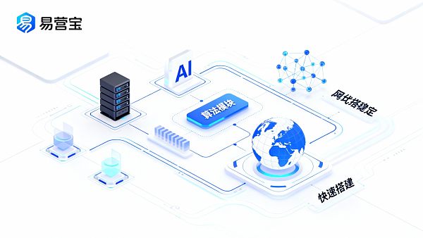¿Es confiable el servicio de construcción rápida de sitios web en Beijing? Casos reales revelados, en línea en 3 días