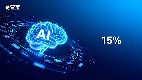 Uso de IA para mejorar la visibilidad y exposición de la marca: análisis empírico y recomendaciones prácticas sobre la automatización de contenido para KPIs de marca