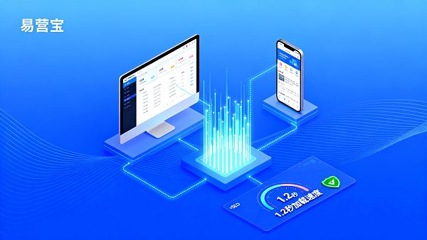 Guía de compra de plataformas de construcción web responsivas: ¿Cómo evitar las 5 áreas de error más comunes?