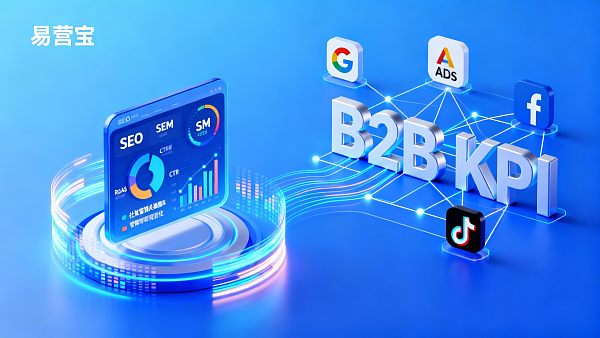 Guía de KPI para inversiones B2B en 2025: ROI y seguimiento de conversiones de marketing integrado SEO+SEM y marketing en redes sociales