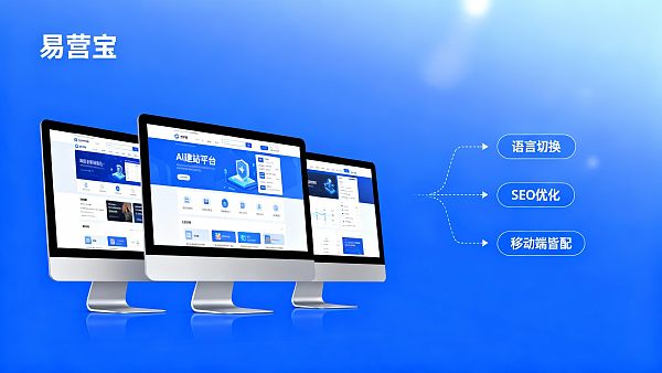 ¿Qué herramienta de creación de sitios web receptivos es más potente? Comparación de costos y plazos de entrega entre las 3 principales plataformas