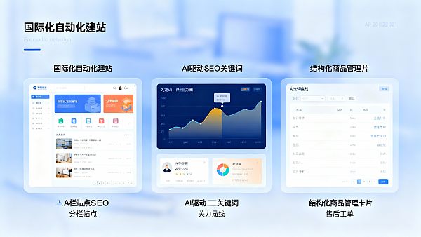 Análisis de funciones de EasyShop: Gestión de productos, SEO y procesos posventa para distribuidores explicados en detalle