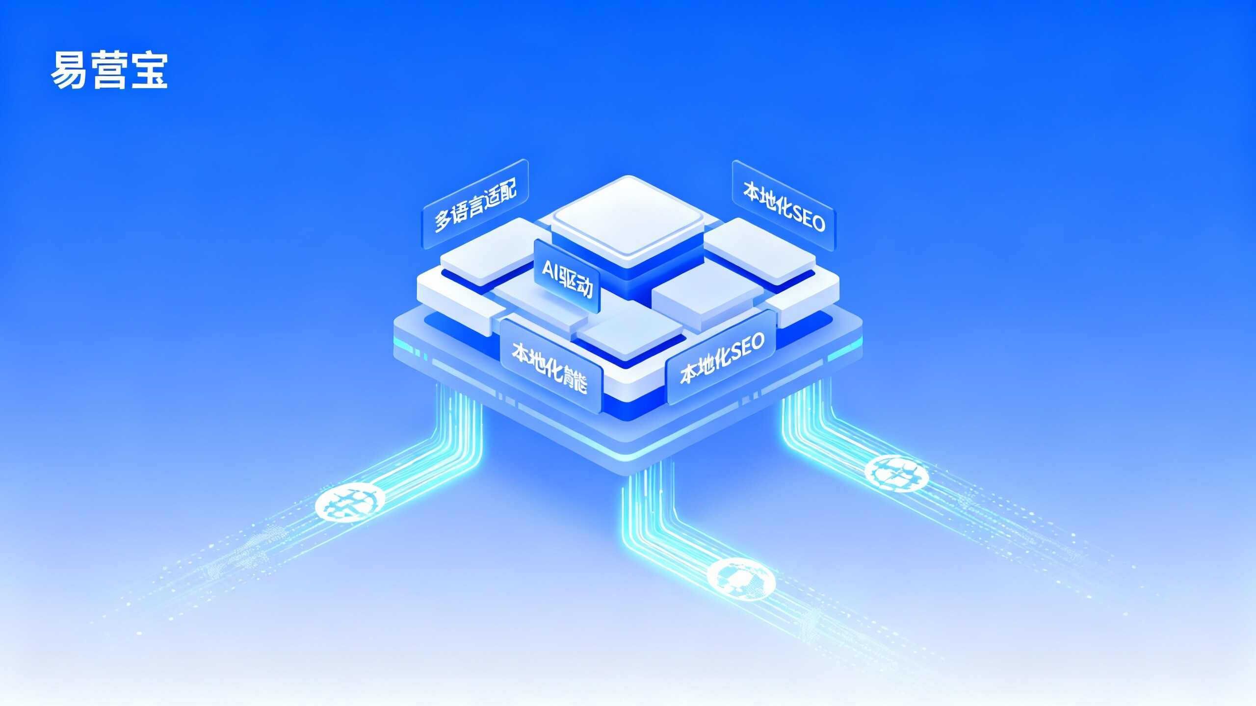 Desglose completo de la solución para la construcción de sitios web independientes de comercio exterior: 7 nodos clave que los gerentes de proyecto deben ver, desde la selección del modelo hasta la puesta en línea