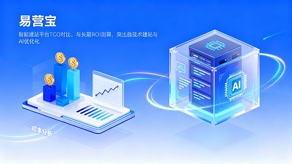 一文读懂易营宝竞品对比中的成本差异与长期运营费用 一文读懂易营宝竞品对比中的成本差异与长期运营费用