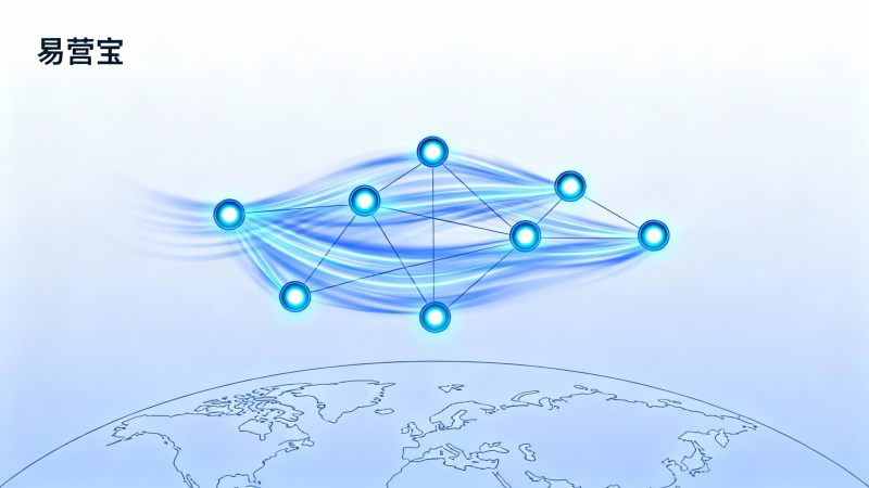 ¿Cómo conectar con el ecosistema global de tráfico? Las 4 capacidades clave que debe tener un sitio web independiente de comercio exterior