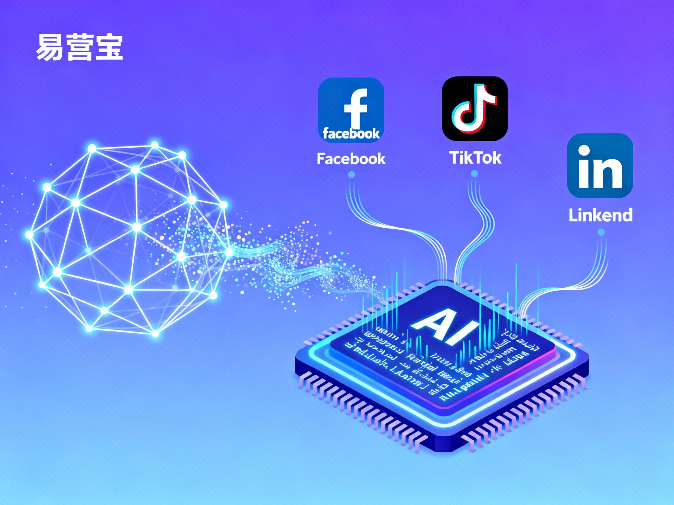 【AI+SNS Marketing Marketing Transfronterizo】Guía autorizada integral: Yiyingbao ayuda a las marcas de comercio exterior a remodelar el panorama global del tráfico 【AI+SNS Marketing Marketing Transfronterizo】Guía autorizada integral: Yiyingbao ayuda a las marcas de comercio exterior a remodelar el panorama global del tráfico