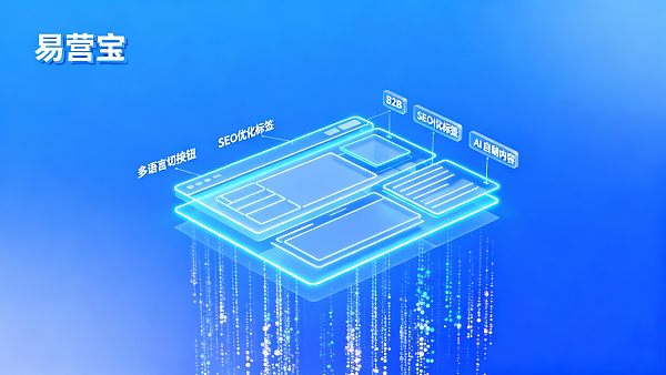 ¿Puede la IA ayudar a construir rápidamente un sitio web independiente? Análisis de costos y entregas para comercio exterior B2B en 2025