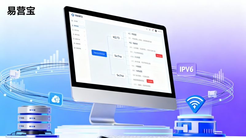 ¿Cómo hacer que el contenido del sitio web sea recomendado por la búsqueda de IA? 5 estrategias clave para mejorar la tasa de exposición