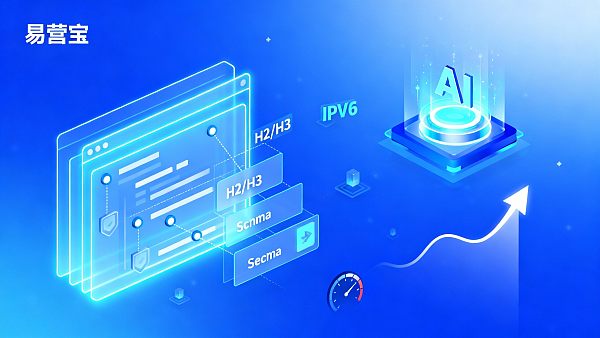 左上角显示纯文子 左上角显示纯文子