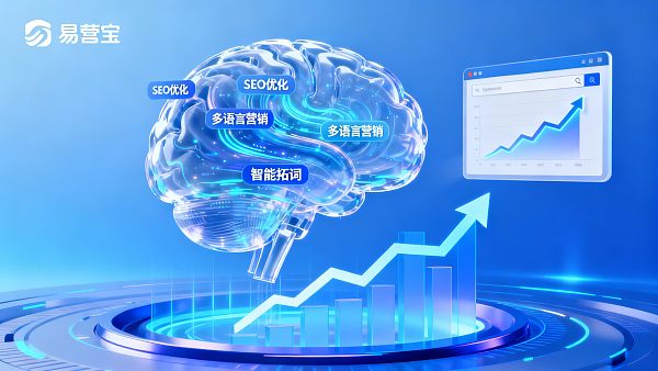 提高网站SEO排名的AI工具:哪款更适合您的B2B项目? 提高网站SEO排名的AI工具:哪款更适合您的B2B项目?