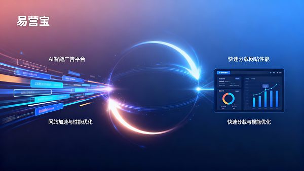 易营宝怎么样:企业用户评价、性能测试与采购建议 易营宝怎么样:企业用户评价、性能测试与采购建议