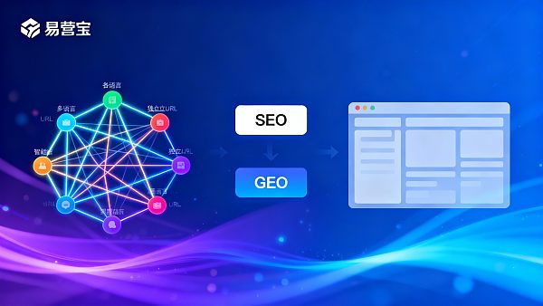 【多语言网站和单语言网站有什么区别】：全球化贸易背景下的搜索流量与转化博弈