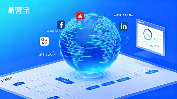 Cómo seleccionar estrategias de optimización de Google Ads para garantizar la calidad y eficiencia de entrega de consultas en sitios web B2B