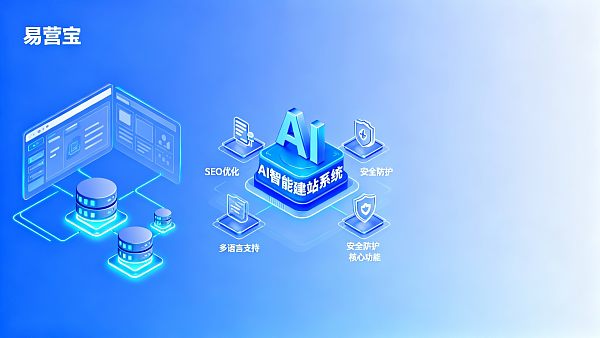 ¿Qué empresa de construcción de sitios web en Weifang es confiable? 5 puntos clave para ayudarte a elegir el proveedor adecuado