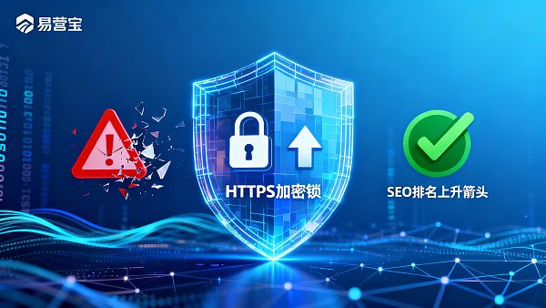 ¿Cómo afectan las vulnerabilidades de seguridad del sitio web al ranking SEO? Medidas de protección esenciales para 2024