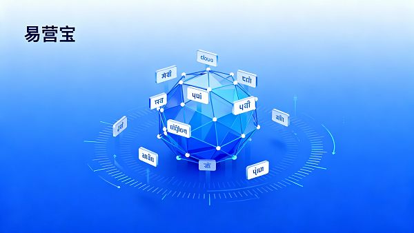 ¿Por qué las empresas necesitan un sitio web multilingüe? Análisis empírico de la reducción de costos posteriores a la venta