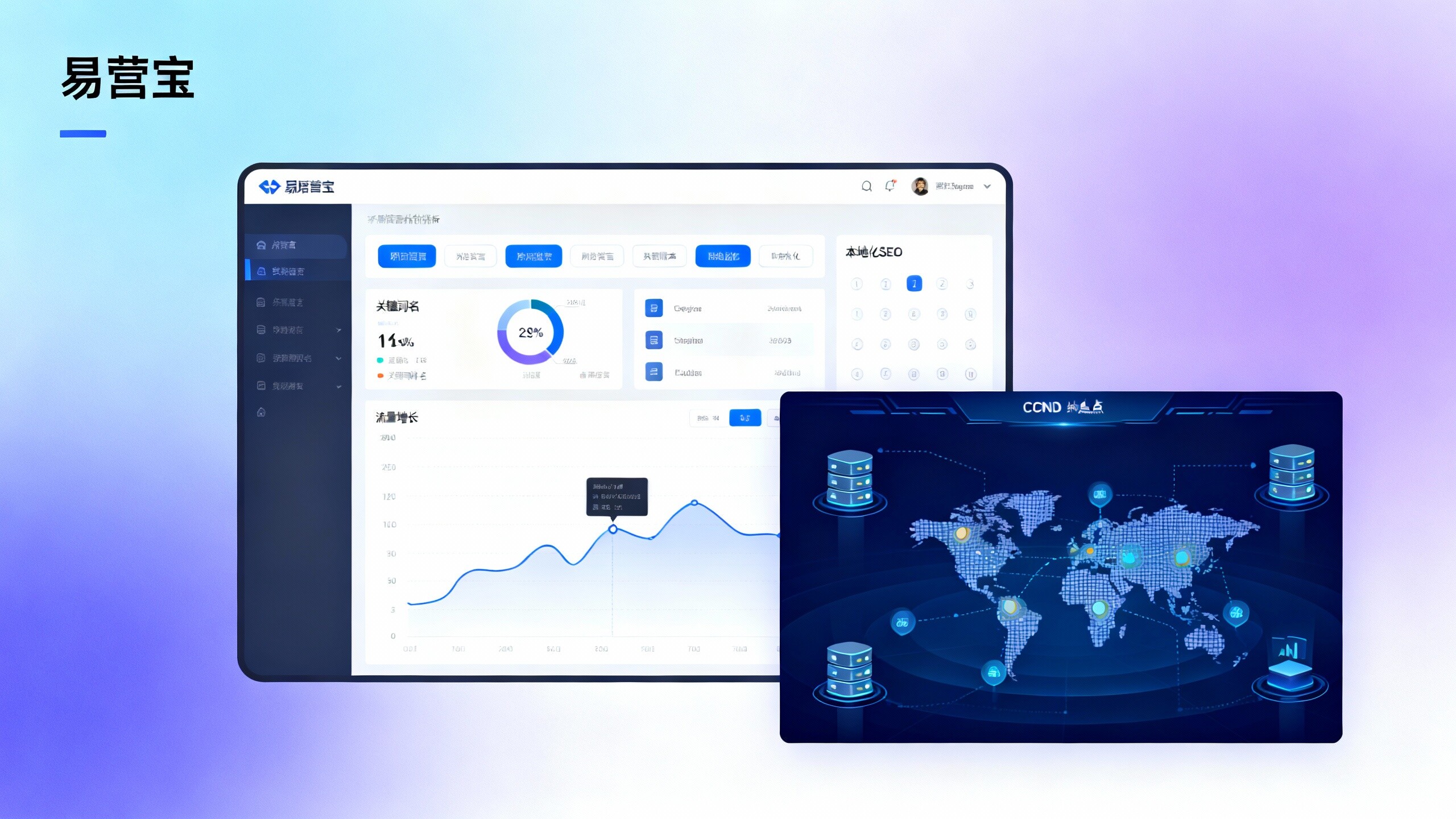 ¿Cómo aumentar el tráfico internacional en un sitio web multilingüe? Estrategias SEO y crecimiento de tráfico en múltiples sitios