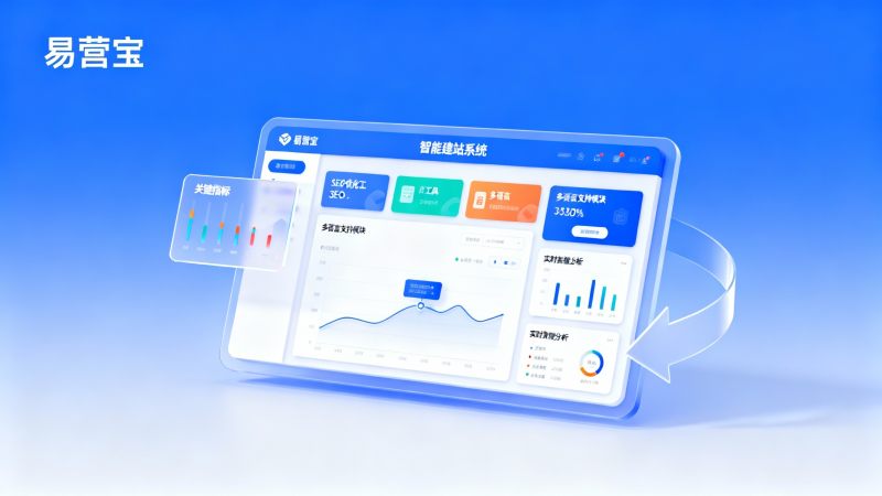 Análisis de la industria de construcción inteligente de sitios web: 5 indicadores clave para que distribuidores/agentes elijan proveedores