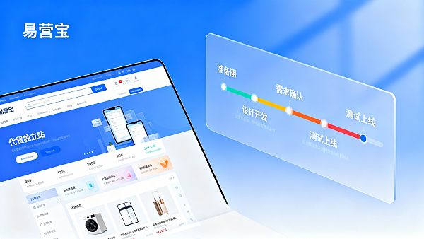 ¿Cuánto tiempo tarda en estar en línea un sitio web independiente de comercio exterior? Nodos de tiempo real desde la necesidad hasta la entrega