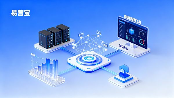 Operaciones y guía posventa: ¿Es alto el costo de construcción de un sitio web independiente para comercio exterior? ¿Cómo presupuestar los costos de mantenimiento a largo plazo?