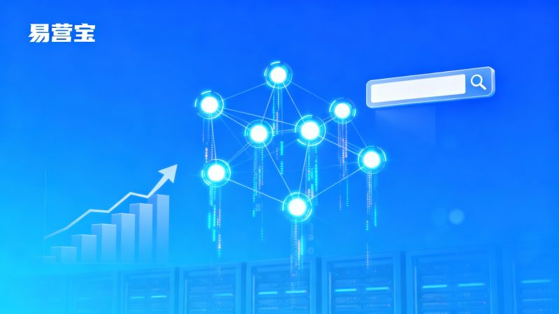 ¿Cómo hacer que el contenido del sitio web sea recomendado por la búsqueda de IA? Plan de implementación para distribuidores