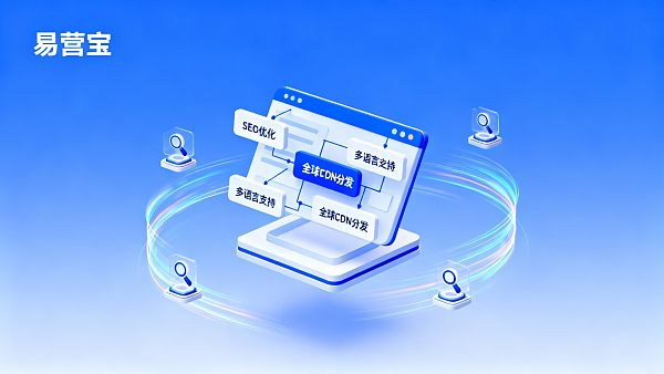 【深圳网站建设】：领航创新之都，构建面向2025全球市场的数字化营销与SEO权势阵地