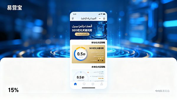 Solución de construcción de sitios web en árabe: puntos clave de la estrategia en línea y optimización SEO para el mercado de Oriente Medio