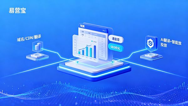 ¿Es alto el costo de construcción de un sitio web independiente de comercio exterior? Lista de presupuestos y estrategias de reducción de costos para tomadores de decisiones