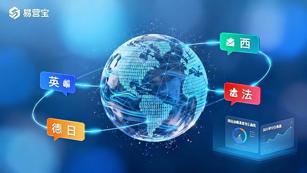 ¿Cómo construir un sitio web multilingüe? Tabla de tiempo detallada del proyecto desde los requisitos hasta el lanzamiento