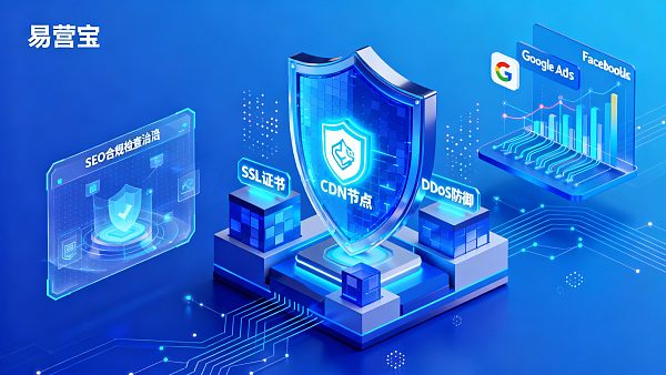 Lista de evaluación de seguridad y control de calidad para la construcción de sitios web de comercio exterior que los responsables de proyectos deben leer