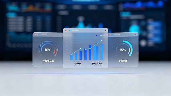 ¿Cuál es la diferencia entre un sitio web independiente de comercio exterior y una tienda de plataforma? Comparación desde el coste del pedido hasta el ciclo de vida del cliente