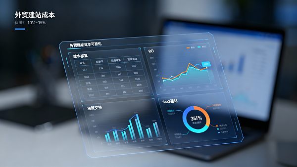 Plantilla de cálculo de costos para soluciones de creación de sitios web de comercio exterior: cómo calcular el ROI y controlar los costos del proyecto