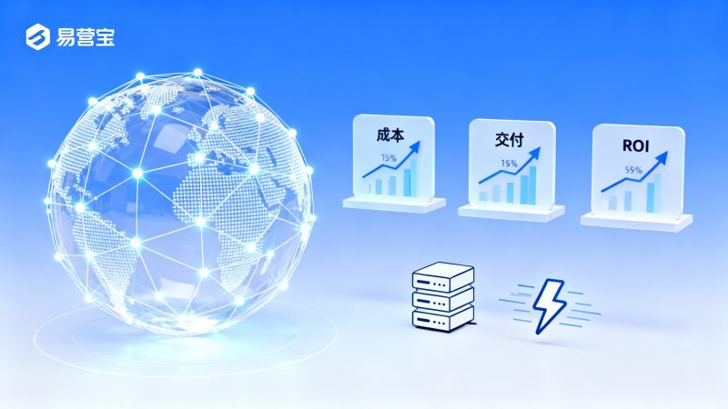 Cómo elegir la plataforma SaaS de creación de sitios web global adecuada para empresas en 2025: comparación de costos, entrega y ROI