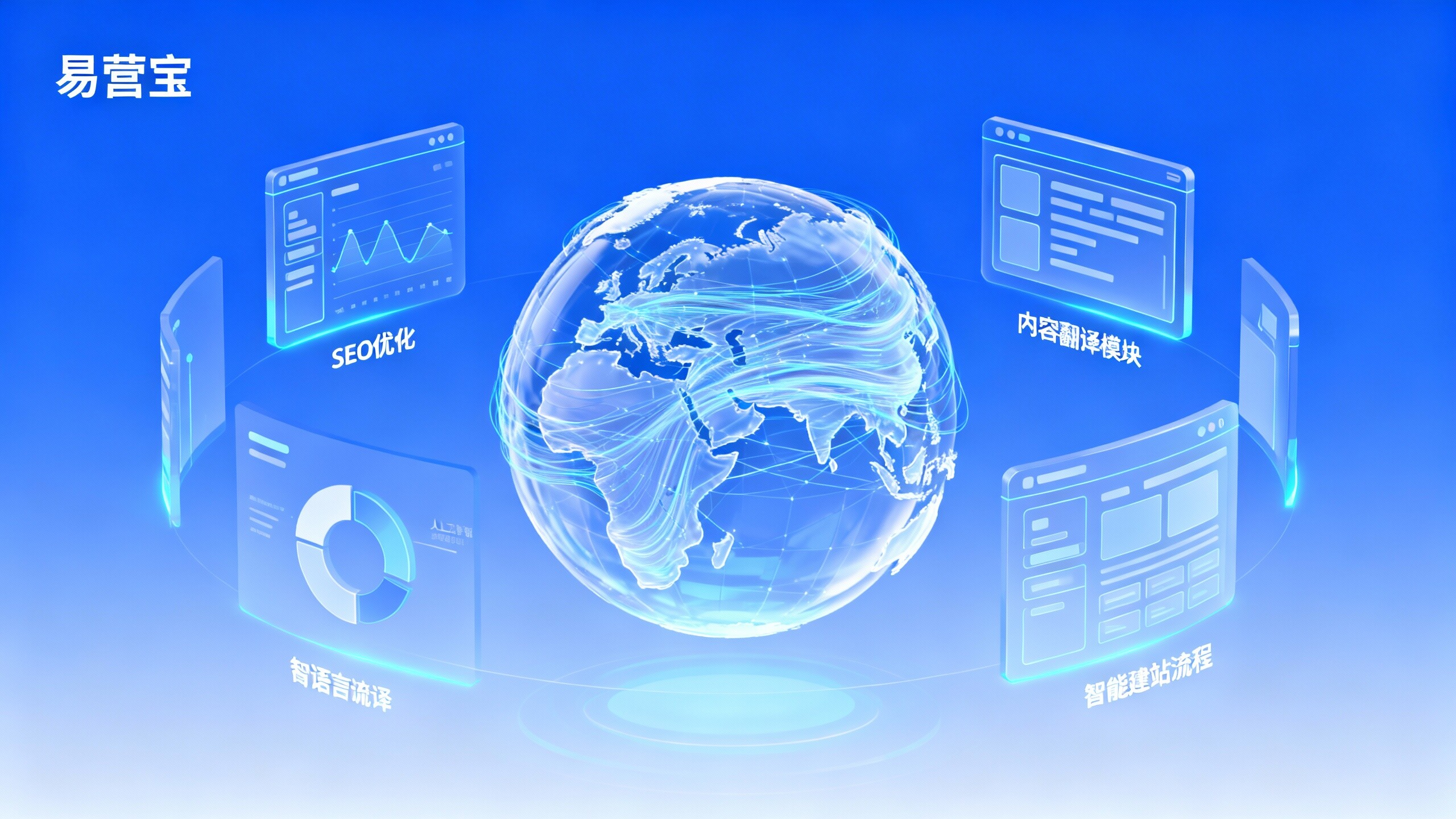 ¿Cómo construir un sitio web multilingüe? Proceso de implementación y estimación de costos para empresas en 2025