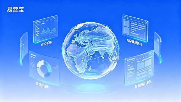 ¿Cómo construir un sitio web multilingüe? Proceso de implementación y estimación de costos para empresas en 2025