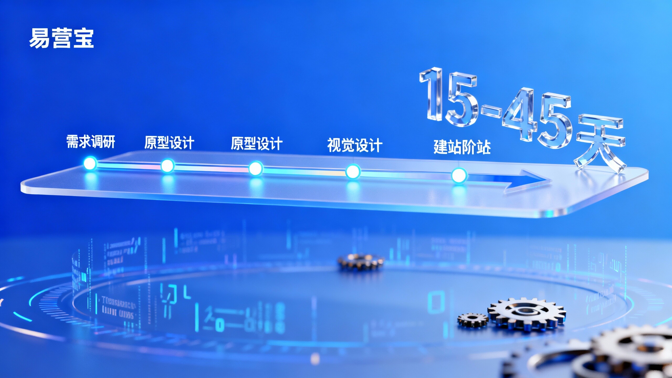 ¿Cuánto tiempo lleva la construcción de un sitio web en Shenzhen? Guía esencial para gestores de proyectos