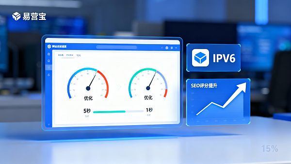 ¿Los resultados de la construcción de sitios web en Hangzhou no son buenos? Podrían deberse a estos 3 problemas comunes