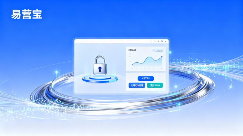 ¿Qué tipo de sitio web tiene más probabilidades de ganarse la confianza de los clientes?B2B Los elementos de confianza y los casos de estación independiente de comercio exterior