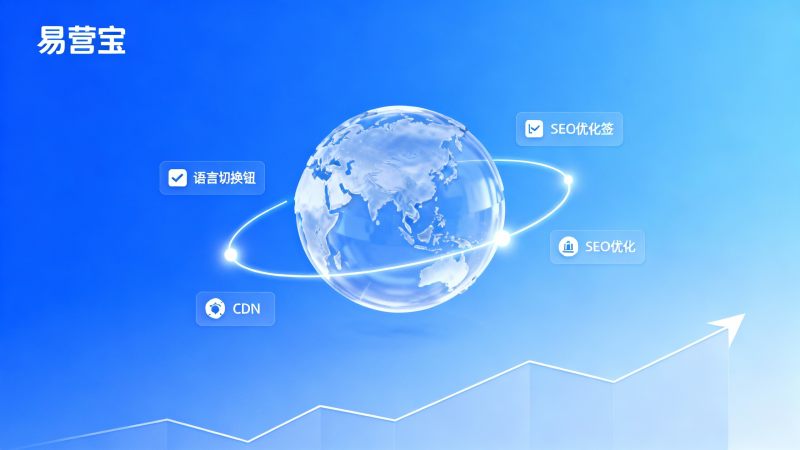 Reserve una solución a medida: 6 aspectos que debe confirmar antes de implantar un sistema de marketing multilingüe