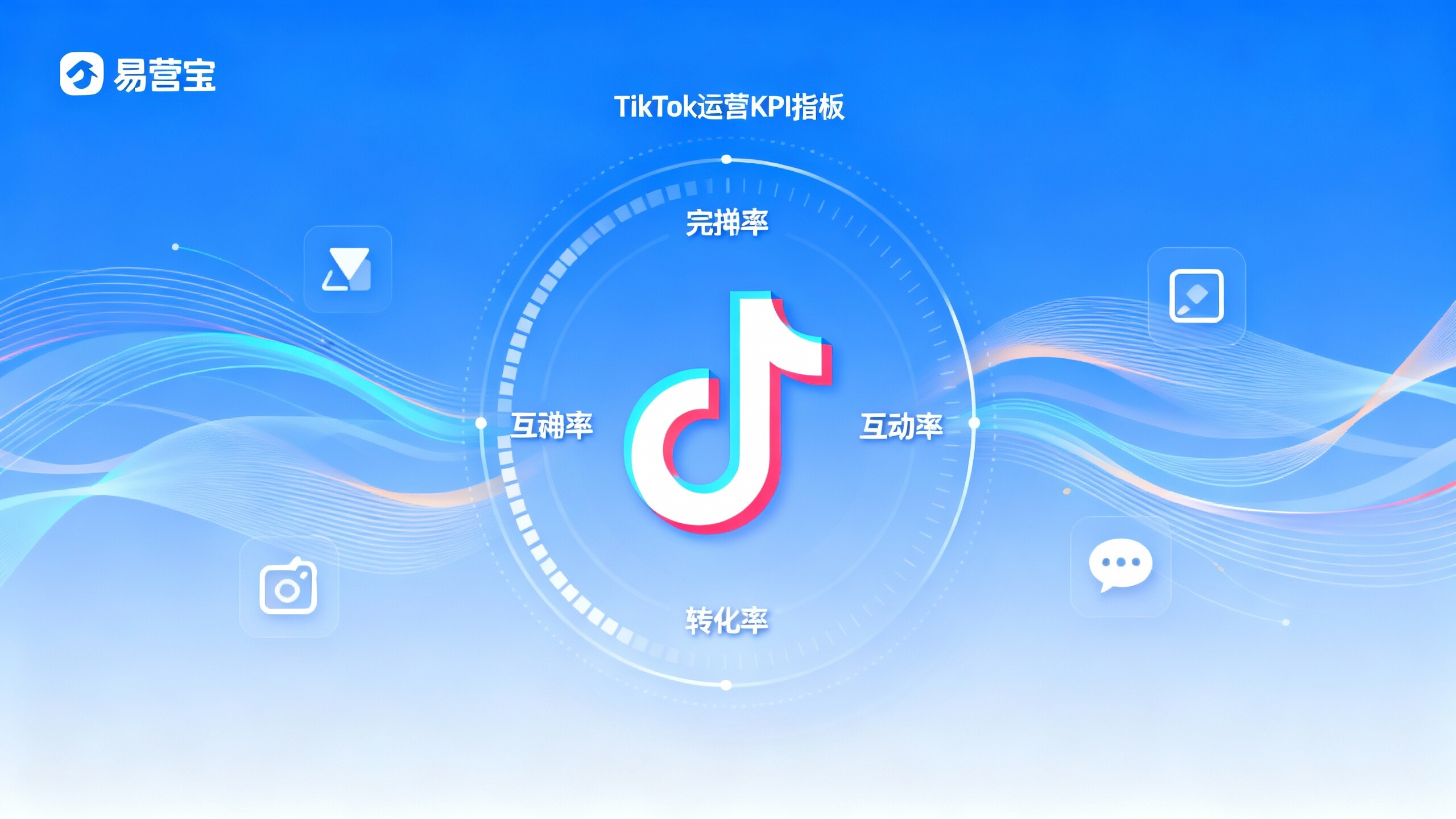 Guía para la toma de decisiones empresariales: ¿Cómo evaluar la capacidad de entrega y los KPI de un equipo de externalización de operaciones de TikTok?