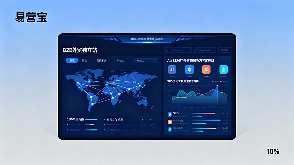 Las empresas de comercio exterior B2B, ¿cómo lograr una captación eficaz de clientes a través de la estación independiente?