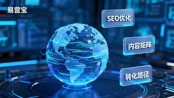 外贸独立站怎么运营?从上线到获客的完整流程 外贸独立站怎么运营?从上线到获客的完整流程