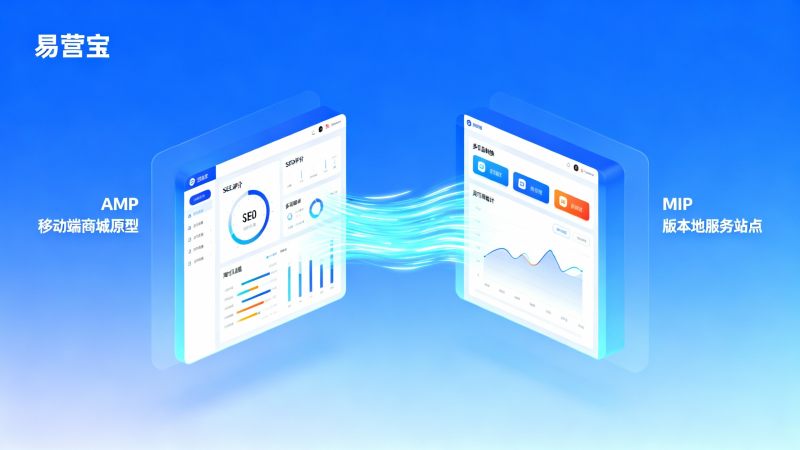 Comparación de competidores de Yingyingbao: ¿Cómo deben las agencias seleccionar la solución de creación de sitios web más promocionable?