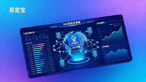 Solución de construcción de sitios web independientes de comercio exterior: análisis comparativo de los efectos SEO entre EasyStore y los competidores