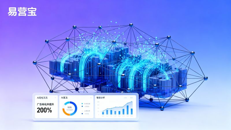 Sistema de optimización de anuncios de comercio electrónico transfronterizo de alta eficiencia: guía práctica de colocación de anuncios de EasyYunbao