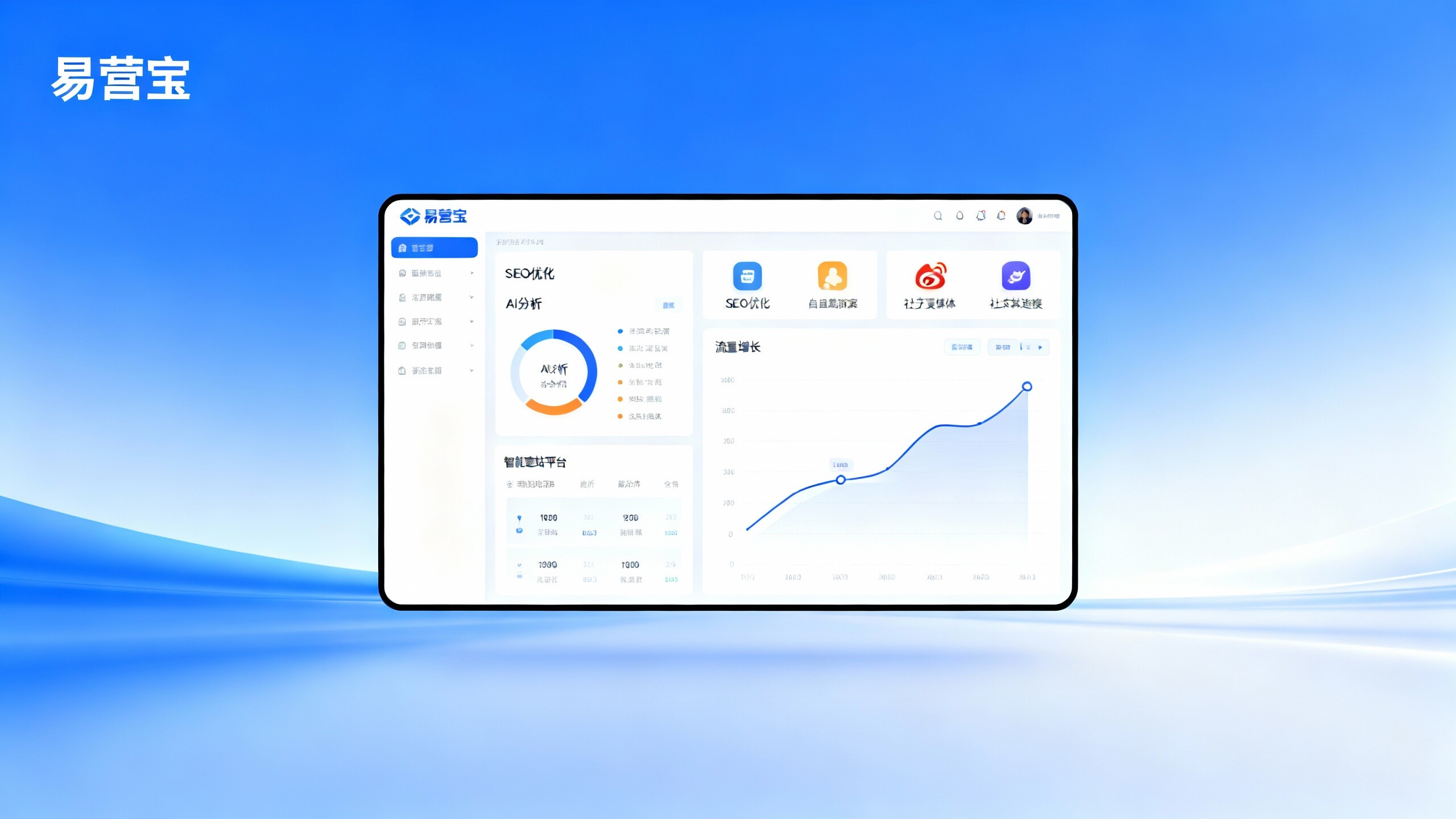 Solución de bajo costo para la captación de clientes en PYMEs: Guía práctica de la combinación de sitio web independiente + SaaS