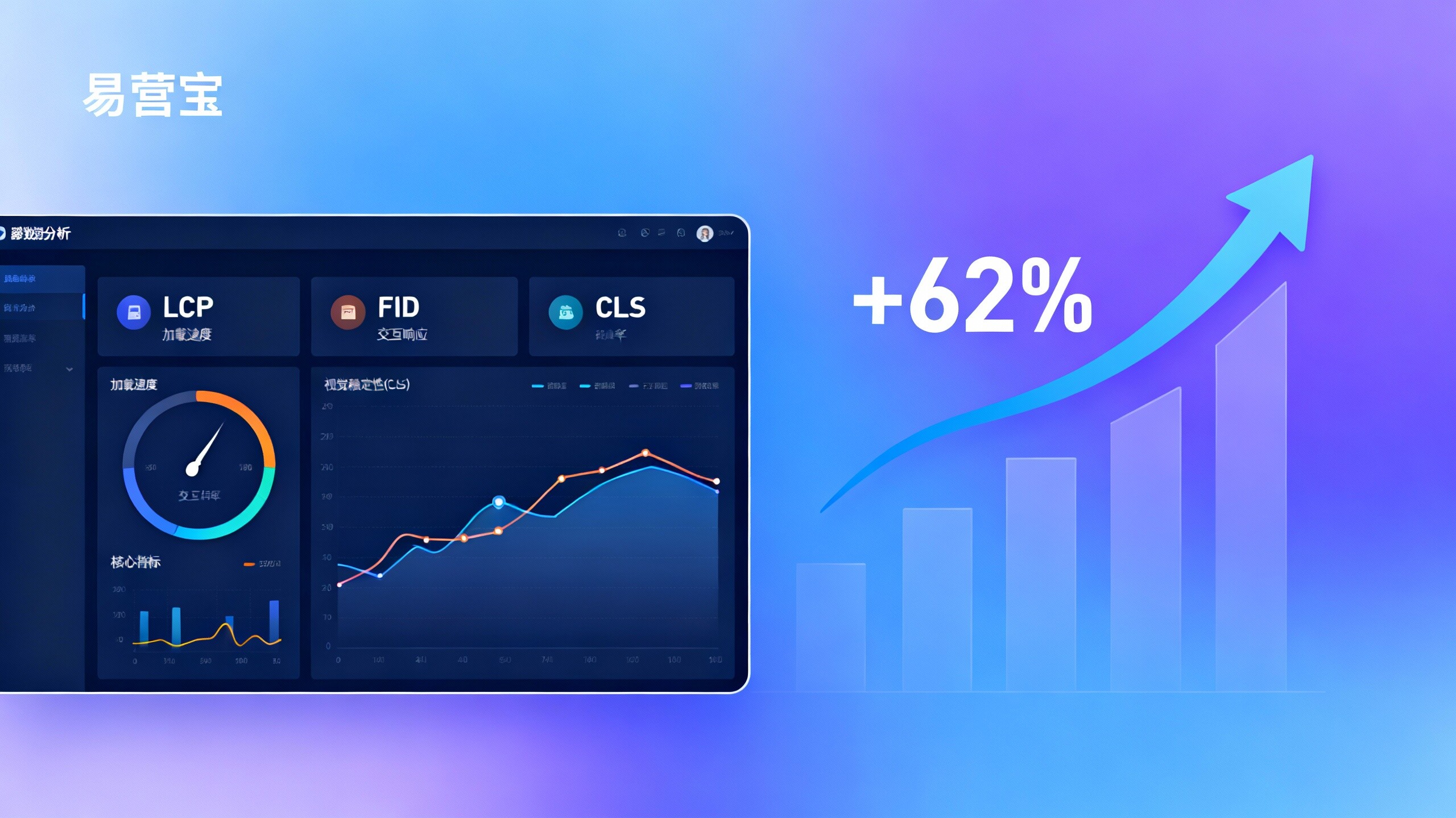 ¿Cómo afecta la experiencia del sitio web a la tasa de conversión? Estrategias de optimización basadas en datos